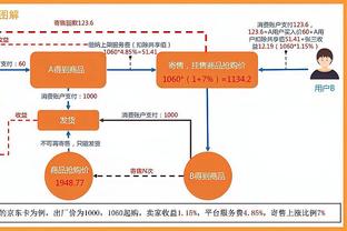 后程发力！欧文19中11轰下25分6板8助&下半场独揽18分 正负值+32